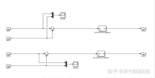 Simulink搭建的仿真模型都運用在哪些領(lǐng)域？（simulink模型仿真步驟）