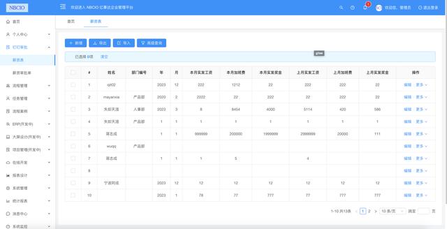 26個最佳開源免費的OA辦公自動化系統(tǒng)，接私活創(chuàng)業(yè)拿去改改（免費開源oa系統(tǒng)代碼）