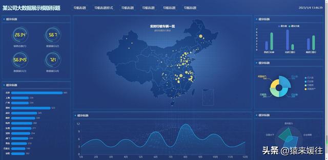 無極低碼：100套大屏可視化源碼，包含多個行業(yè)（無極平臺）