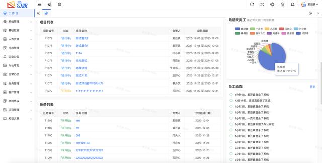 26個最佳開源免費的OA辦公自動化系統(tǒng)，接私活創(chuàng)業(yè)拿去改改（免費開源oa系統(tǒng)代碼）