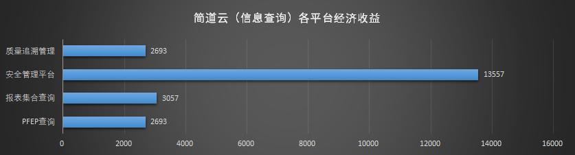 冷知識(shí) - 什么是低代碼（apaas）？為什么突然火了？（低代碼啥意思）