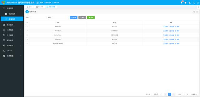 告別996 ！.Net Core開(kāi)源模塊化快速開(kāi)發(fā)解決方案——NetModular（.net core 開(kāi)源項(xiàng)目）