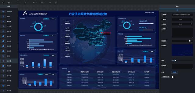 低代碼平臺(tái)搭建CRM 加速重構(gòu)業(yè)務(wù)模式（低代碼平臺(tái)搭建crm 加速重構(gòu)業(yè)務(wù)模式）