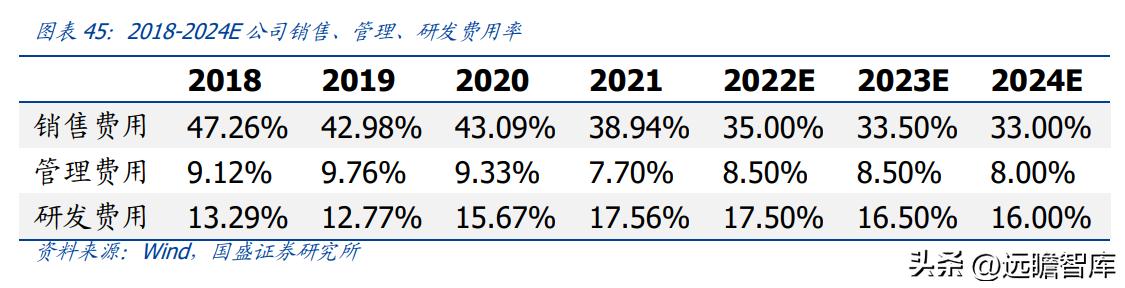 OA 行業(yè)開拓者，致遠(yuǎn)互聯(lián)：低代碼、云與信創(chuàng)，開啟成長(zhǎng)新曲線（致遠(yuǎn)互聯(lián)oa系統(tǒng)）