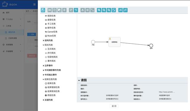 26個最佳開源免費的OA辦公自動化系統(tǒng)，接私活創(chuàng)業(yè)拿去改改（免費開源oa系統(tǒng)代碼）