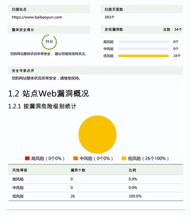 低代碼代理商選對(duì)合作對(duì)象，和靠譜的低代碼攜手共進(jìn)（低代碼平臺(tái)的實(shí)現(xiàn)方式）