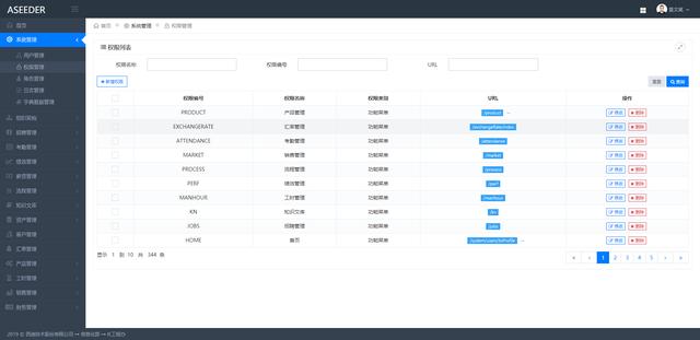 26個(gè)最佳開源免費(fèi)的OA辦公自動(dòng)化系統(tǒng)，接私活創(chuàng)業(yè)拿去改改（免費(fèi)開源oa系統(tǒng)代碼）