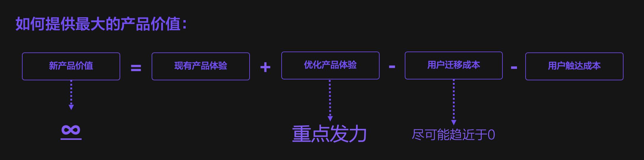 給程序員的低代碼平臺為什么必須“死”？（低代碼會取代程序員嗎）