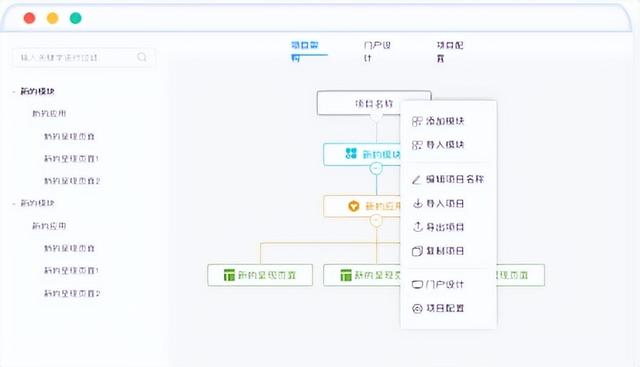 市面低代碼平臺特點(diǎn)分析（市面低代碼平臺特點(diǎn)分析）