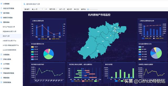 這款拖拽式低代碼開源報(bào)表，真香（拖拽式編程前端庫）