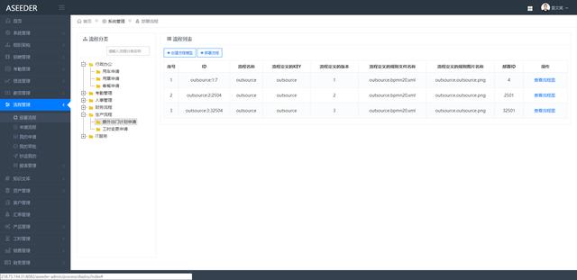 26個最佳開源免費的OA辦公自動化系統(tǒng)，接私活創(chuàng)業(yè)拿去改改（免費開源oa系統(tǒng)代碼）