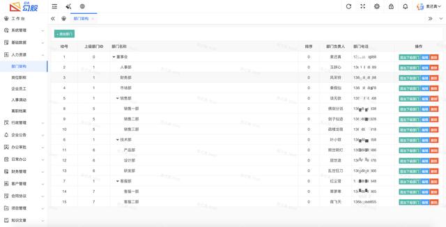 26個最佳開源免費的OA辦公自動化系統(tǒng)，接私活創(chuàng)業(yè)拿去改改（免費開源oa系統(tǒng)代碼）