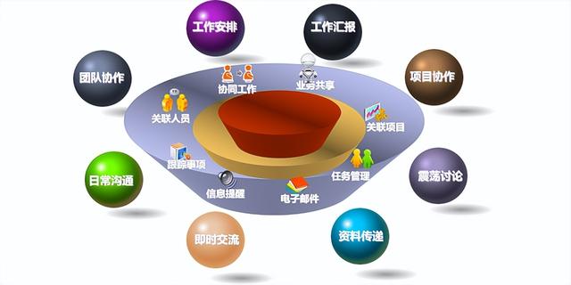 26個(gè)最佳開源免費(fèi)的OA辦公自動(dòng)化系統(tǒng)，接私活創(chuàng)業(yè)拿去改改（免費(fèi)開源oa系統(tǒng)代碼）