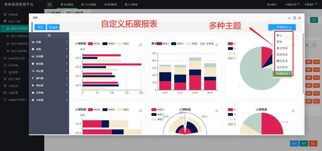 springboot如何快速實現(xiàn)低代碼平臺的研發(fā)？（springboot 低代碼平臺）