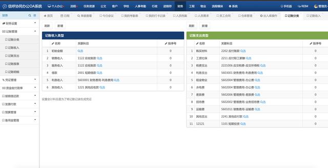 26個最佳開源免費的OA辦公自動化系統(tǒng)，接私活創(chuàng)業(yè)拿去改改（免費開源oa系統(tǒng)代碼）