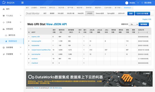 26個最佳開源免費的OA辦公自動化系統(tǒng)，接私活創(chuàng)業(yè)拿去改改（免費開源oa系統(tǒng)代碼）