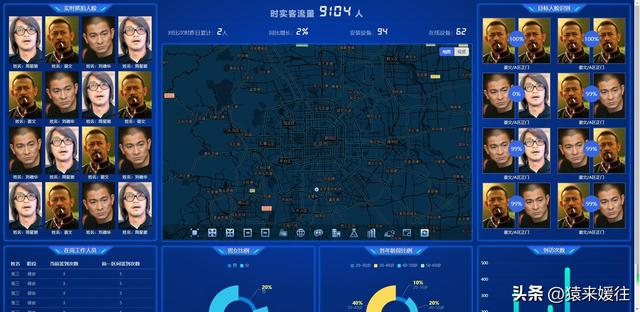 無極低碼：100套大屏可視化源碼，包含多個行業(yè)（無極平臺）