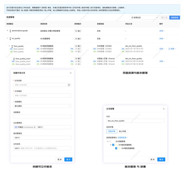 【低代碼】低代碼平臺協(xié)同-u0026敏捷場景下的并行開發(fā)解決方案探索