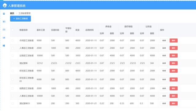 26個最佳開源免費的OA辦公自動化系統(tǒng)，接私活創(chuàng)業(yè)拿去改改（免費開源oa系統(tǒng)代碼）