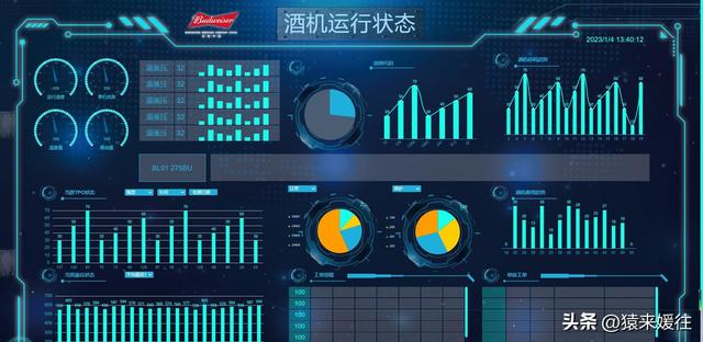 無極低碼：100套大屏可視化源碼，包含多個行業(yè)（無極平臺）