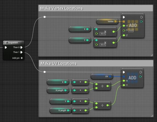 UE4程序化建模工具開發(fā)教程「植被建?！梗╱e4程序化植物）