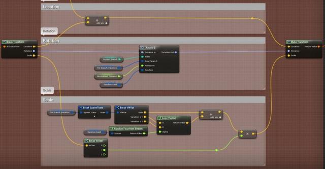 UE4程序化建模工具開發(fā)教程「植被建?！梗╱e4程序化植物）