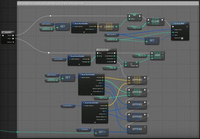 UE4程序化建模工具開發(fā)教程「植被建?！梗╱e4程序化植物）