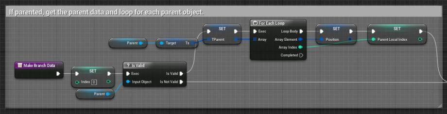 UE4程序化建模工具開發(fā)教程「植被建?！梗╱e4程序化植物）