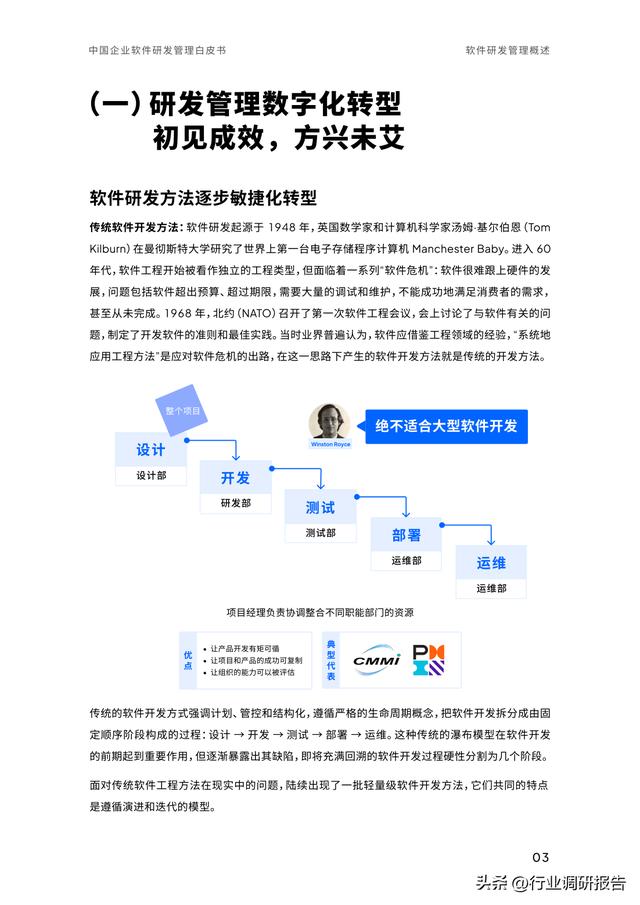 2023年中國企業(yè)軟件研發(fā)管理白皮書（研發(fā)管理數字化模型）（2021中國軟件研發(fā)管理行業(yè)技術峰會）