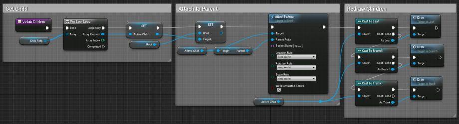 UE4程序化建模工具開發(fā)教程「植被建?！梗╱e4程序化植物）