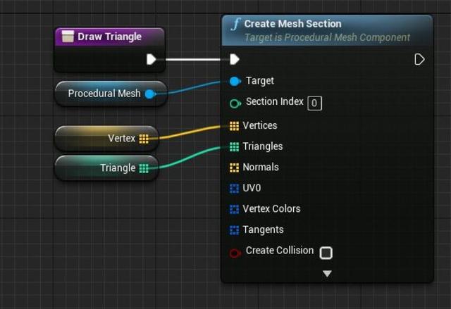 UE4程序化建模工具開(kāi)發(fā)教程「植被建?！梗╱e4程序化植物）