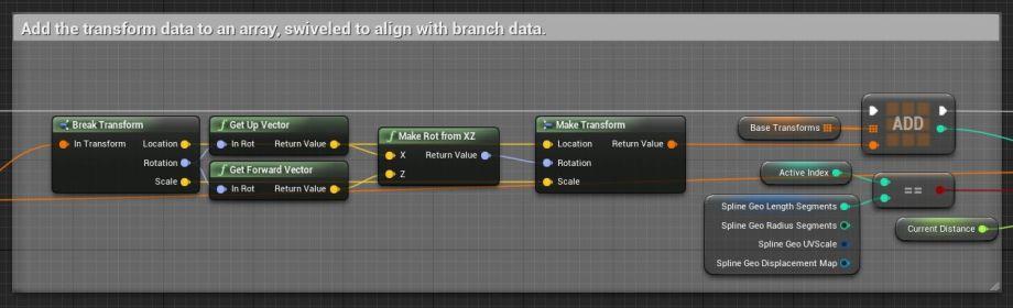 UE4程序化建模工具開發(fā)教程「植被建?！梗╱e4程序化植物）