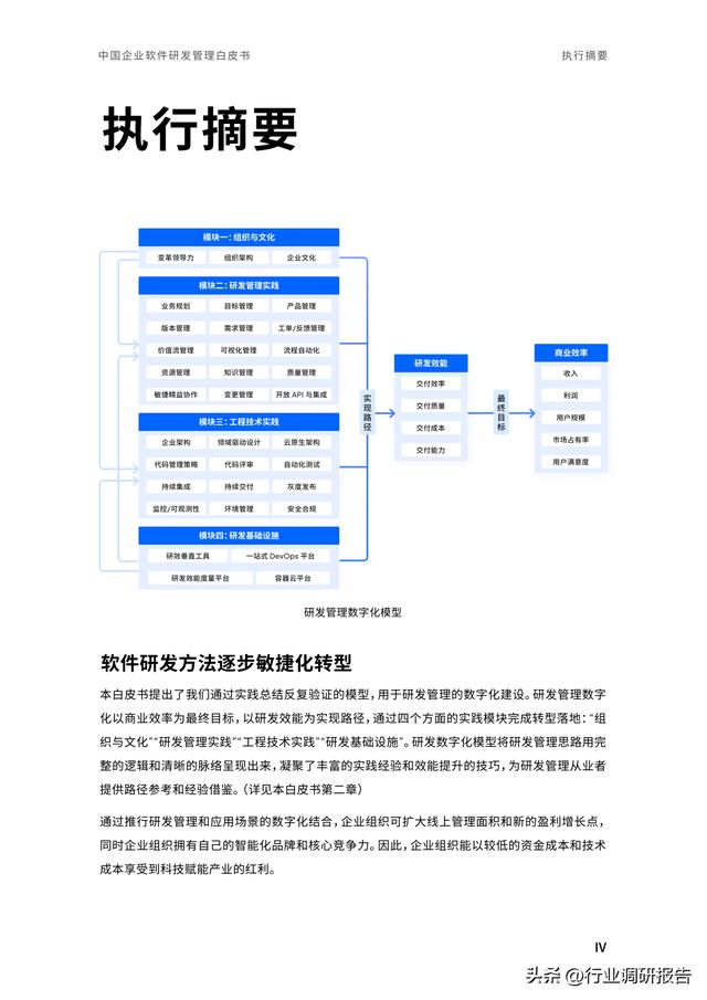 2023年中國企業(yè)軟件研發(fā)管理白皮書（研發(fā)管理數字化模型）（2021中國軟件研發(fā)管理行業(yè)技術峰會）