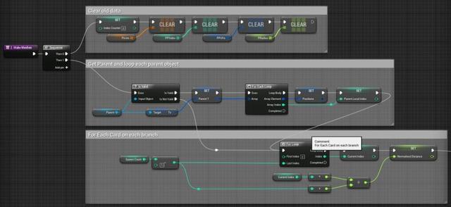 UE4程序化建模工具開發(fā)教程「植被建?！梗╱e4程序化植物）