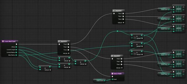 UE4程序化建模工具開發(fā)教程「植被建?！梗╱e4程序化植物）