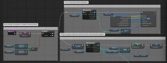 UE4程序化建模工具開發(fā)教程「植被建?！梗╱e4程序化植物）