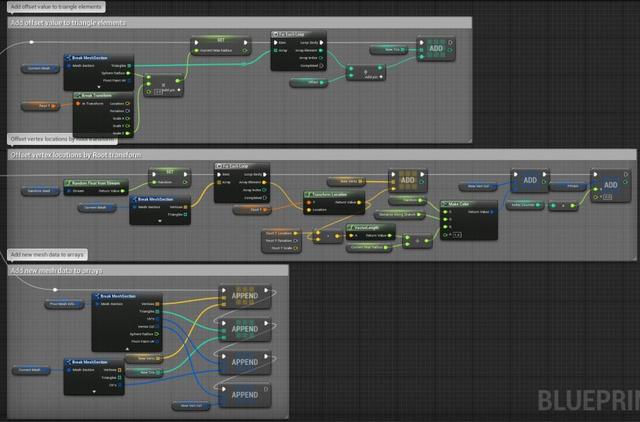 UE4程序化建模工具開發(fā)教程「植被建?！梗╱e4程序化植物）