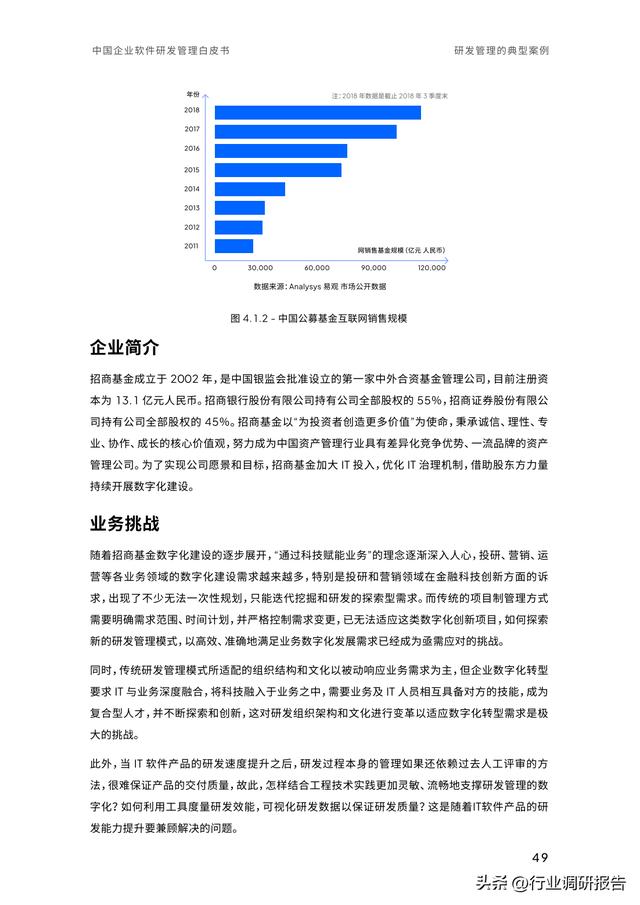 2023年中國企業(yè)軟件研發(fā)管理白皮書（研發(fā)管理數字化模型）（2021中國軟件研發(fā)管理行業(yè)技術峰會）