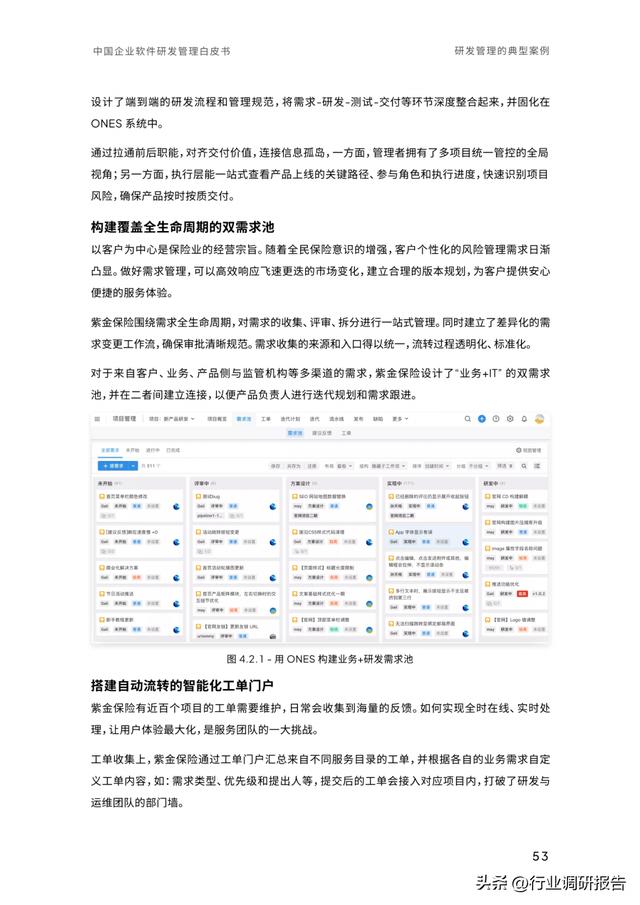 2023年中國企業(yè)軟件研發(fā)管理白皮書（研發(fā)管理數(shù)字化模型）（2021中國軟件研發(fā)管理行業(yè)技術(shù)峰會(huì)）