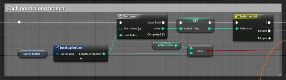 UE4程序化建模工具開發(fā)教程「植被建?！梗╱e4程序化植物）