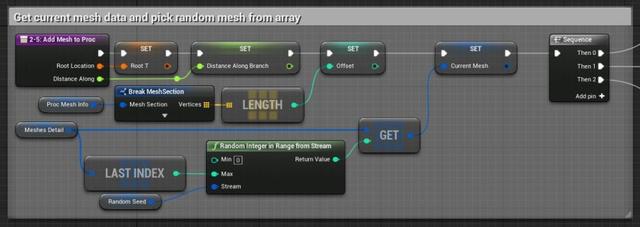 UE4程序化建模工具開發(fā)教程「植被建?！梗╱e4程序化植物）