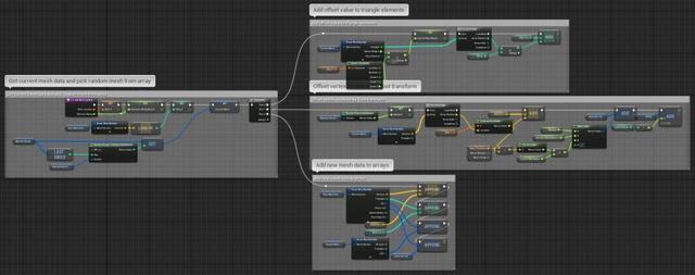 UE4程序化建模工具開發(fā)教程「植被建?！梗╱e4程序化植物）