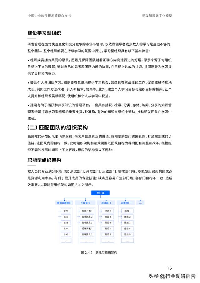 2023年中國企業(yè)軟件研發(fā)管理白皮書（研發(fā)管理數(shù)字化模型）（2021中國軟件研發(fā)管理行業(yè)技術(shù)峰會(huì)）