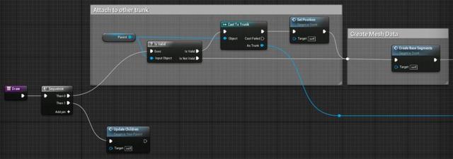 UE4程序化建模工具開發(fā)教程「植被建?！梗╱e4程序化植物）