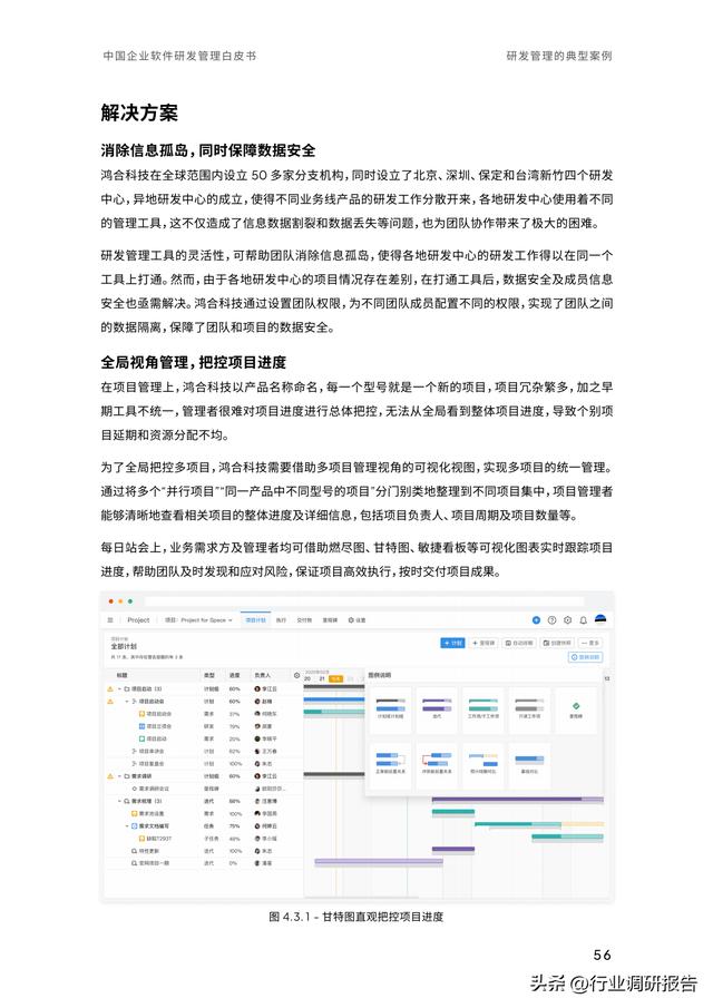 2023年中國企業(yè)軟件研發(fā)管理白皮書（研發(fā)管理數字化模型）（2021中國軟件研發(fā)管理行業(yè)技術峰會）