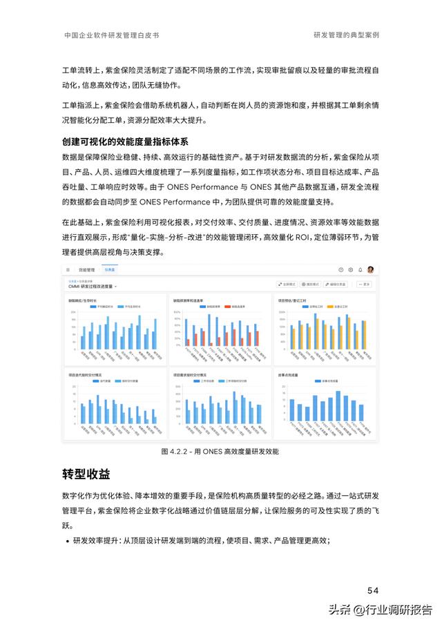 2023年中國企業(yè)軟件研發(fā)管理白皮書（研發(fā)管理數字化模型）（2021中國軟件研發(fā)管理行業(yè)技術峰會）