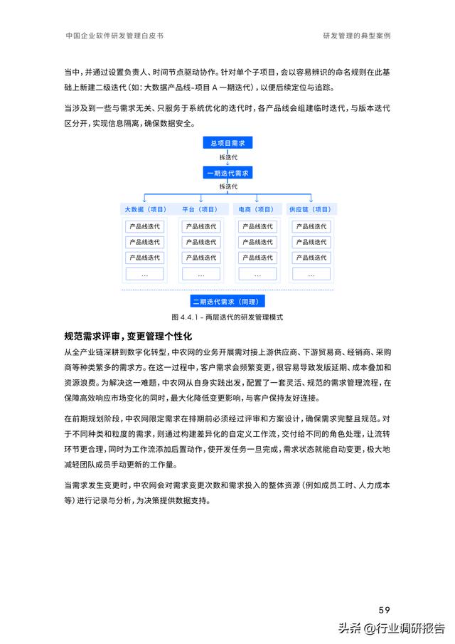 2023年中國(guó)企業(yè)軟件研發(fā)管理白皮書（研發(fā)管理數(shù)字化模型）（2021中國(guó)軟件研發(fā)管理行業(yè)技術(shù)峰會(huì)）