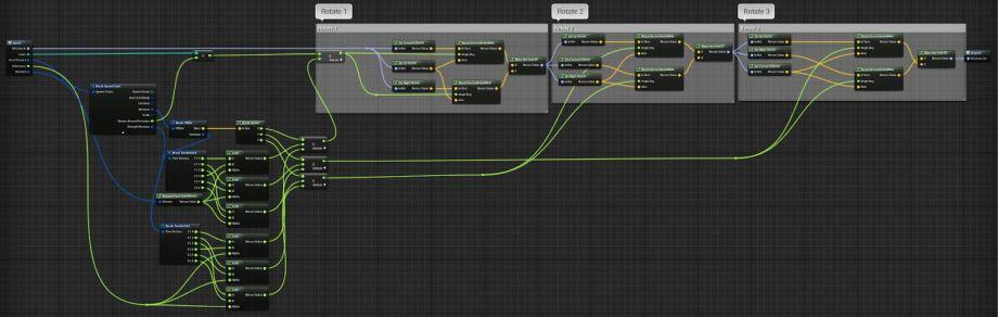 UE4程序化建模工具開(kāi)發(fā)教程「植被建?！梗╱e4程序化植物）